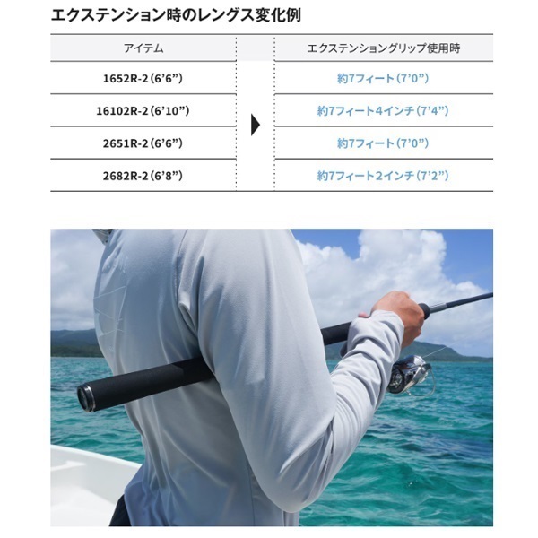 25 レサト